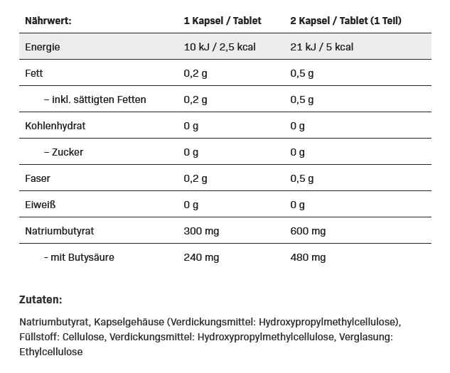 All Nutrition Sodium Butyrate Sr 120 Kapseln