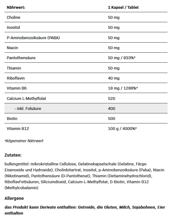 All Nutrition B-Complex 50 Methyl - 100 Kapseln