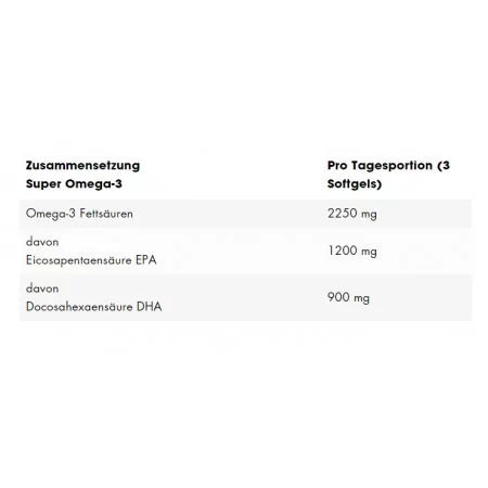 ESN Super Omega-3 - 60 Softgels