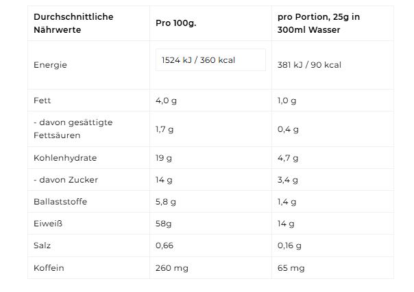 More Nutrition Protein Iced Coffee - 500g