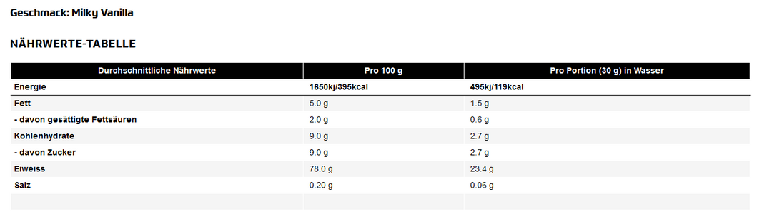 All Stars 100% Whey Protein 400g