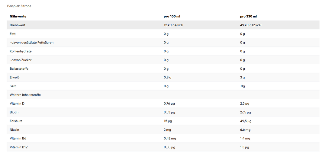 NOCCO Blue Raspberry 330ml