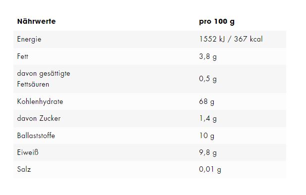 ESN Maispudding - 3000g