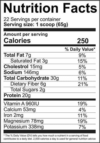 5% Nutrition Real Carbs + Protein 1430g