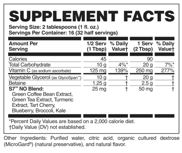 Evogen EVP-AQ Premium Liquid Muscle Volumizer 473ml