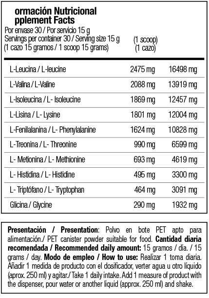Zoomad Labs Care Taker Essential Aminos 450g