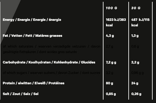 Empose Nutrition Whey Protein 2270g