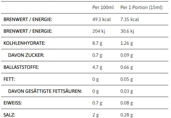 Callowfit Fancy Garlic Style Sauce 300ml