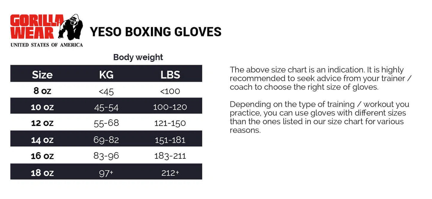 Gorilla Wear Yeso Boxing Gloves - Vintage Braun