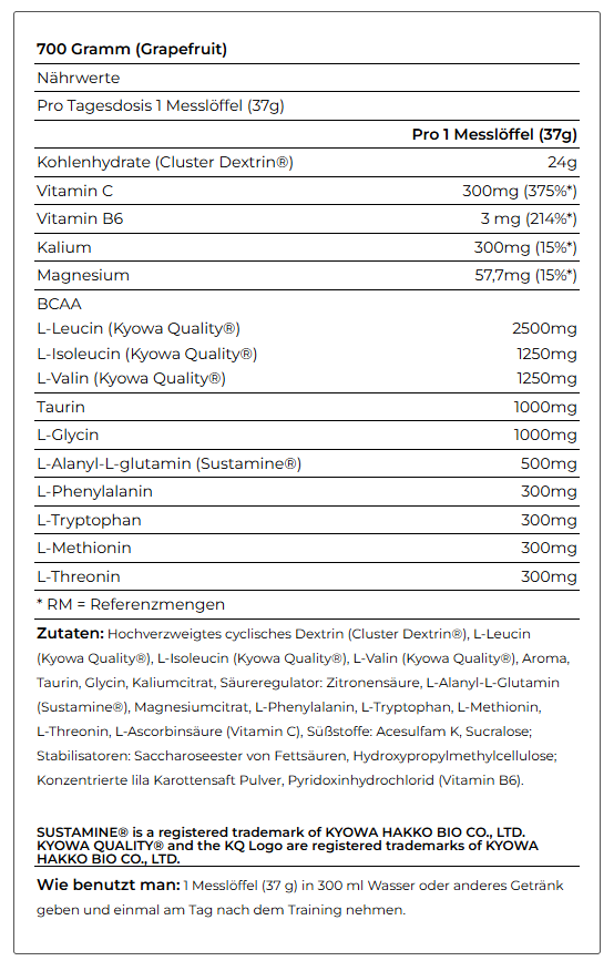 Yamamoto Nutrition Glycocharge Cluster Dextrin 700g