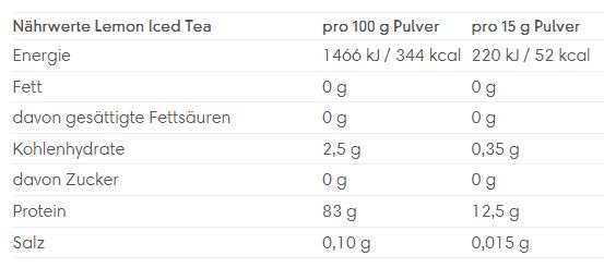 ESN Isoclear Whey Protein Isolate - Lemon Iced Tea