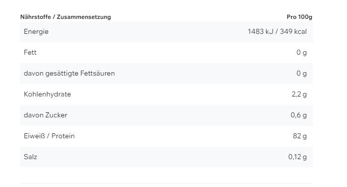 ESN Isoclear Whey Protein Isolate - Strawberry Lime
