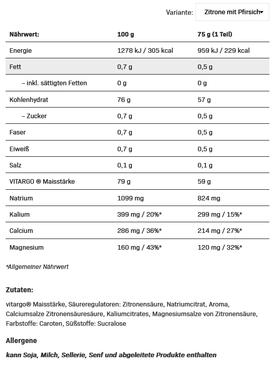 All Nutriton Vitargo Energy Lemon Peach 750g (MHD:03.2025)