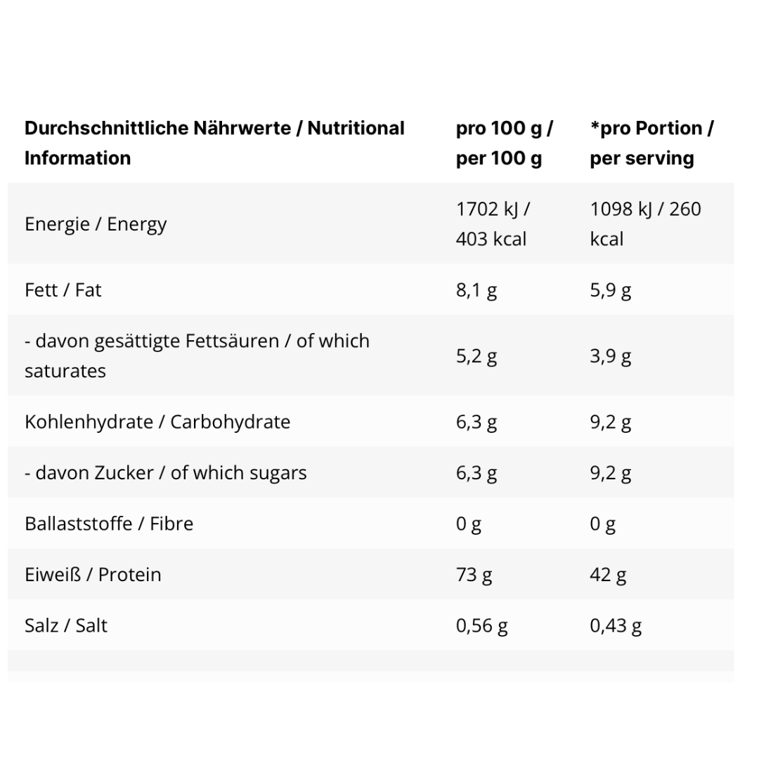Inlead Sahne Protein