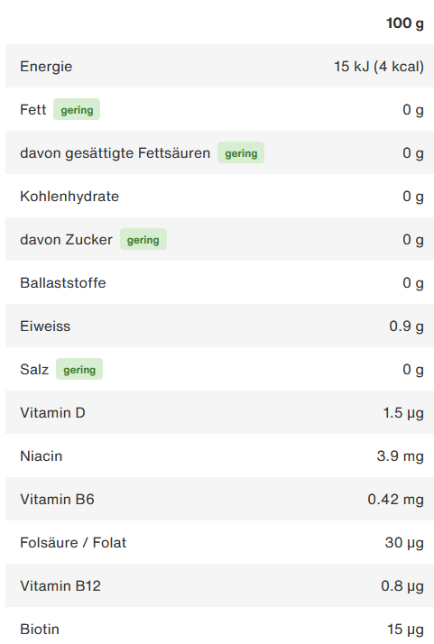 NOCCO Juicy Breeze - 330ml