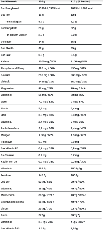 All Nutrition Hummy Shake Supermeal Erdbeere 770g