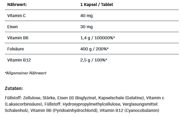 All Nutrition Iron SR - 120 Kapseln