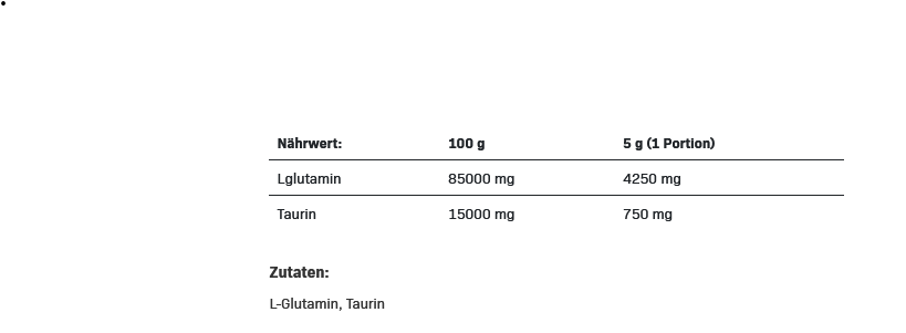 All Nutrition Glutamine Recovery Amino - 1000g