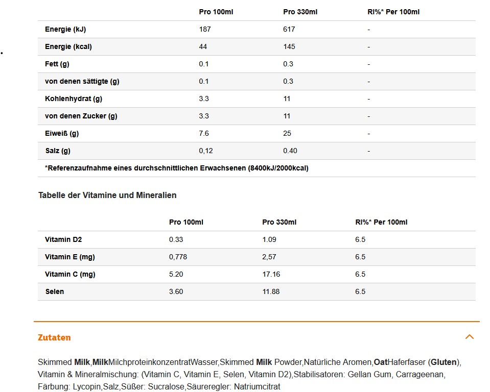UFIT High Protein Milkshake - Raspberry Ripple