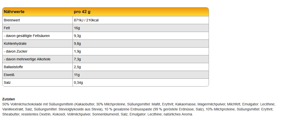 Weider Pistachio Butter Protein Cups White Choc