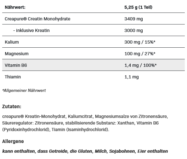 All Nutrition Pro Series CRE 1 - 315g