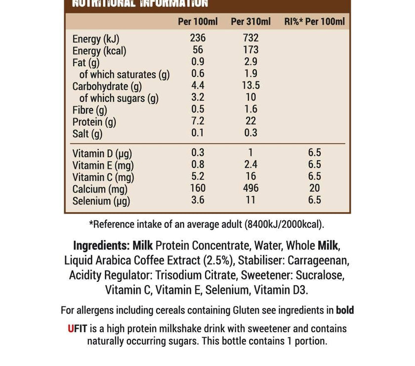 UFIT High Protein Milkshake - Iced Latte