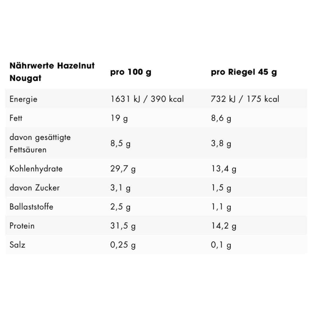 ESN Designer Bar 45g