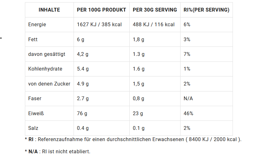 Dorian Yates ShadoWhey Concentrate 2Kg