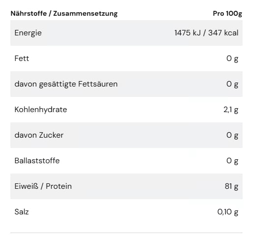 More Nutrition Protein Iced Tea Style - Peach
