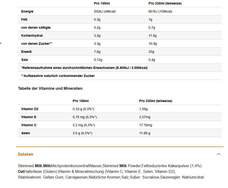 UFIT High Protein Milkshake - Chocolate