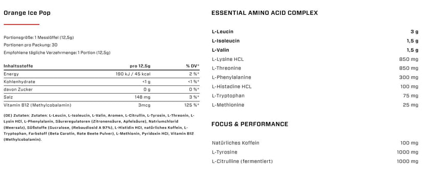 VAST Total Amino Energy+