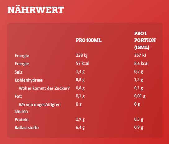 Callowfit Spicy Mayo Style Sauce