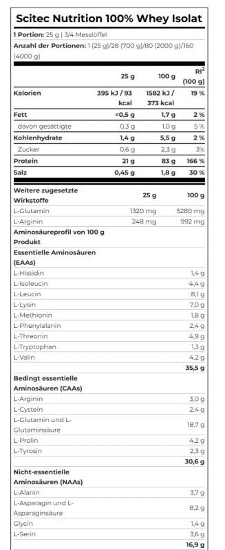 Scitec Nutrition 100% Whey Isolate - 1816g