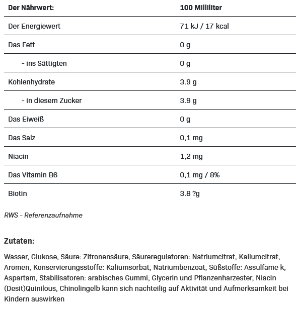 All Nutrition Fitking Isotonic 750ml - Lemonade