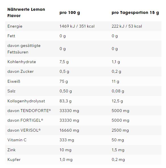ESN Collagen Peptides Lemon