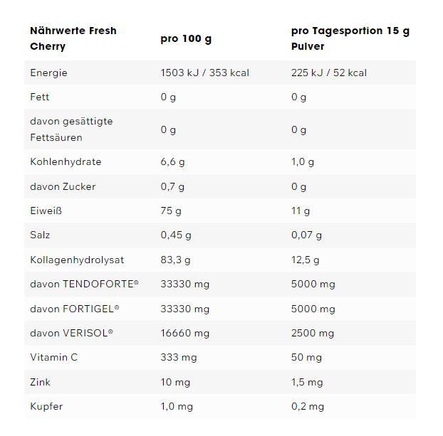 ESN Collagen Peptides Fresh Cherry