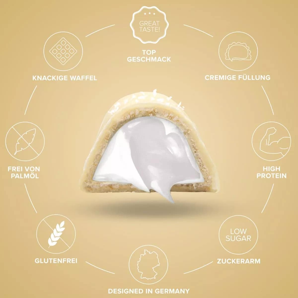 IronMaxx Proteino Protein Bar - White Choc Coconut