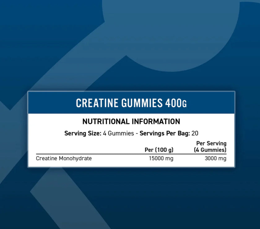 Applied Nutrition Creatine Gummies - Blackcurrant