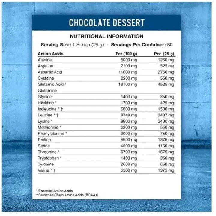 Applied Nutrition Iso-XP - Chocolate Dessert