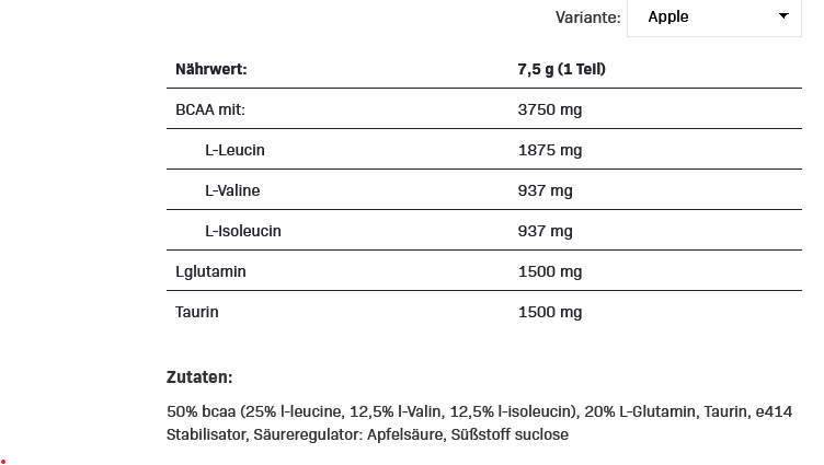 All Nutrition BCAA MAX Support - 500g