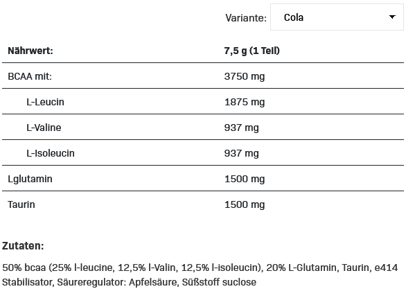 All Nutrition BCAA MAX Support - 500g