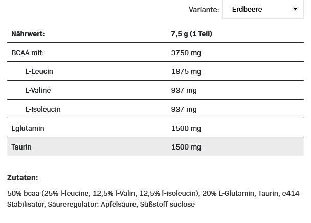 All Nutrition BCAA MAX Support - 500g