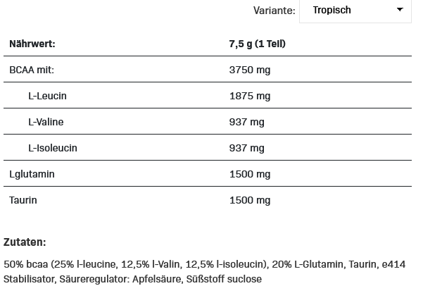 All Nutrition BCAA MAX Support - 500g