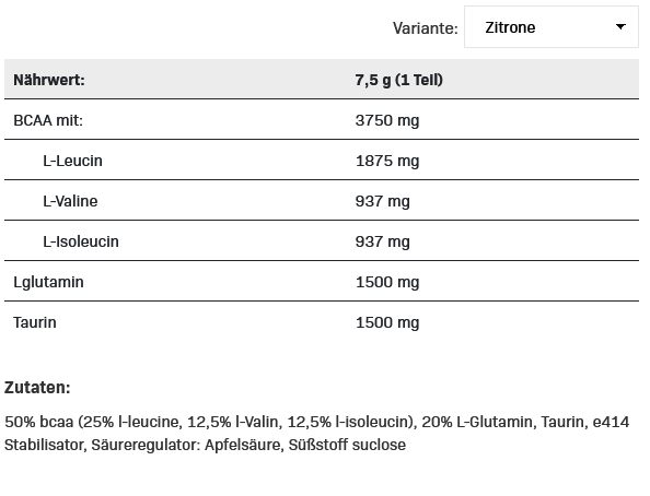 All Nutrition BCAA MAX Support - 500g