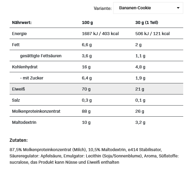 All Nutrition Whey Protein 2270g