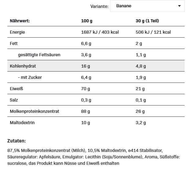 All Nutrition Whey Protein 908g