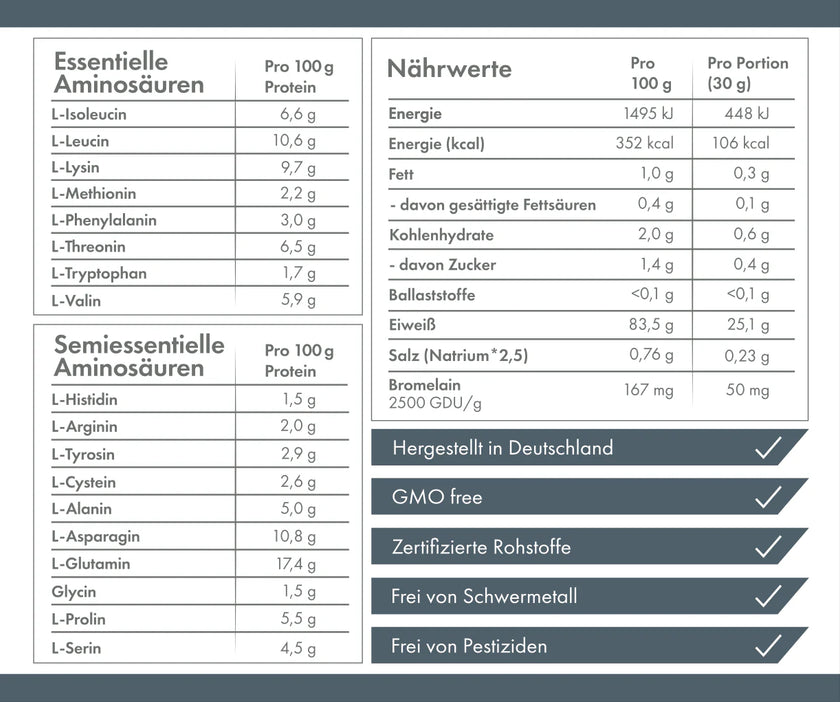 ZNT Nutrition Izolate Pro 800g