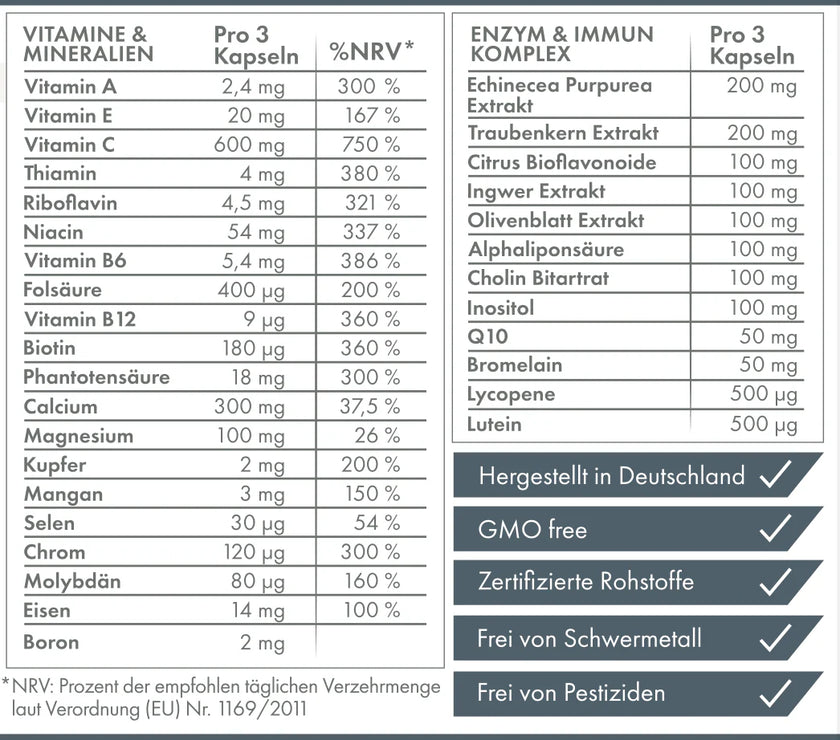 ZNT Nutrition A-Z Multivitamin - 90 Kapseln