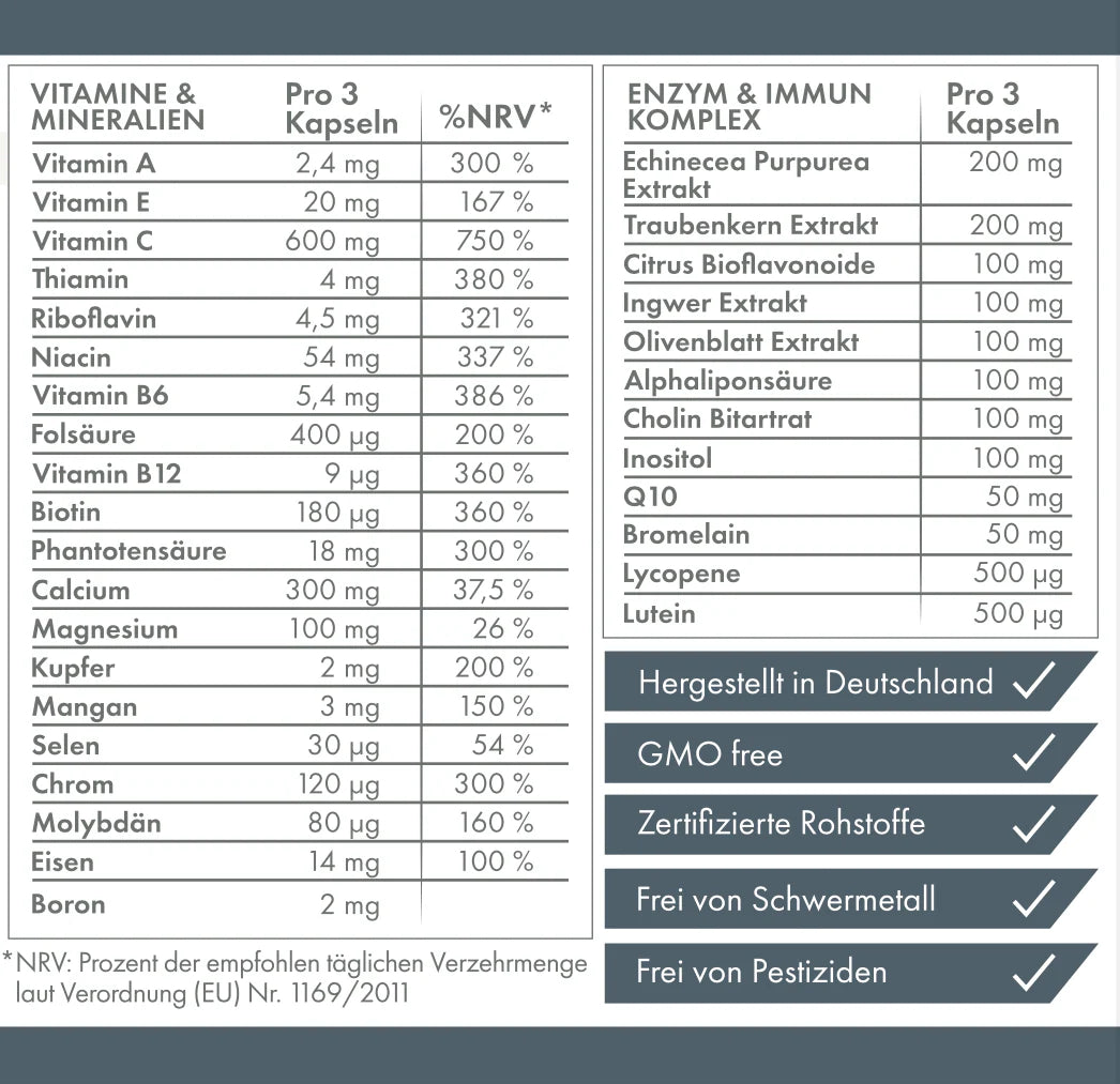 ZNT Nutrition A-Z Multivitamin - 90 Kapseln