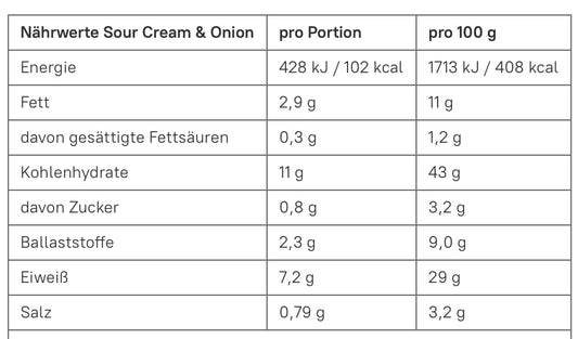 More Nutrtion Protein Tortilla Chips Sour Cream & Onion 50g
